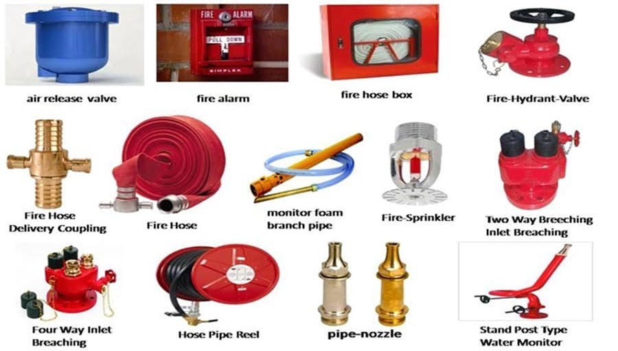 Fire Fighting System